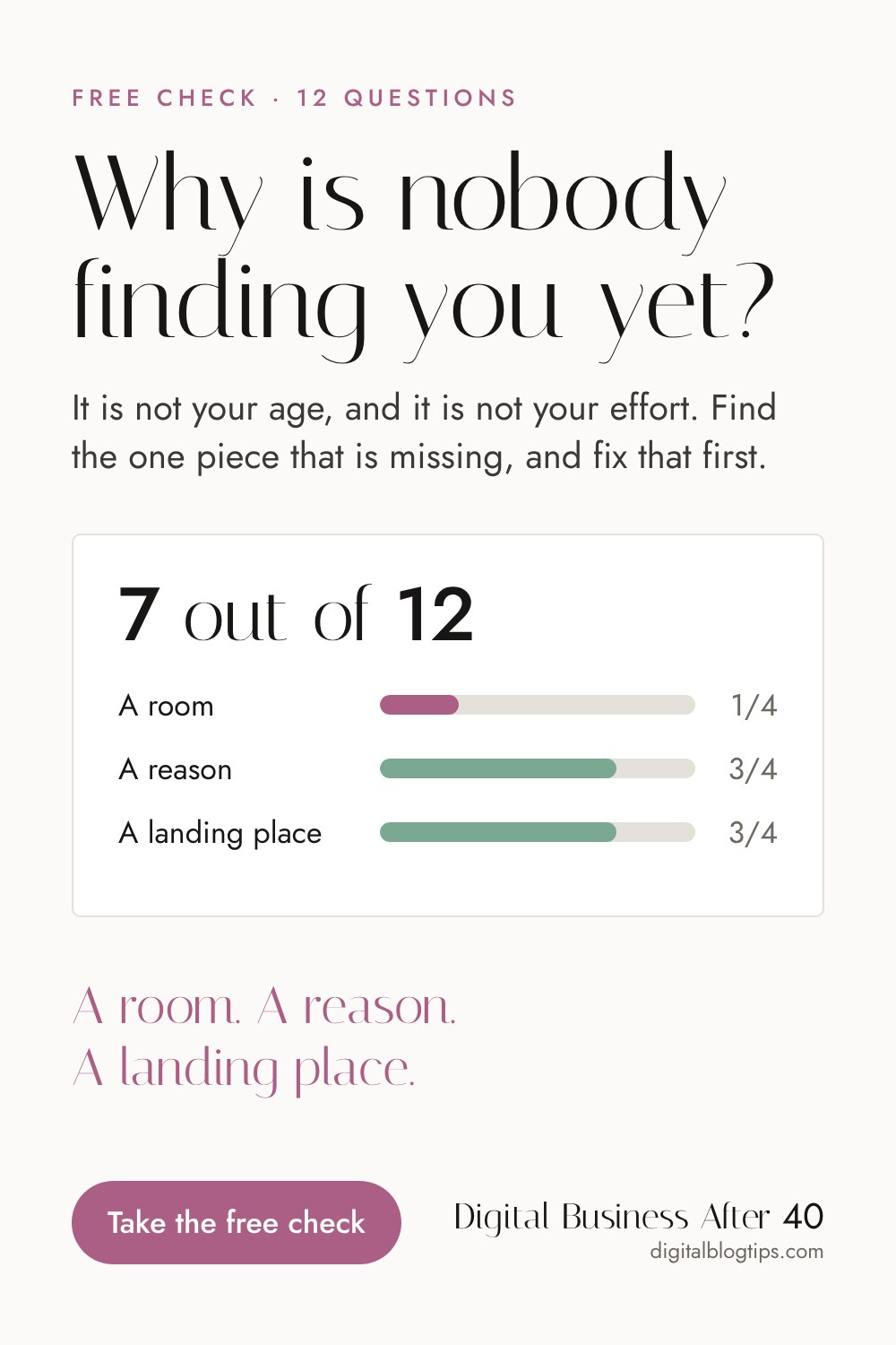 The Getting Seen Check, a free 12-question check by Tina Alexander, Digital Business After 40